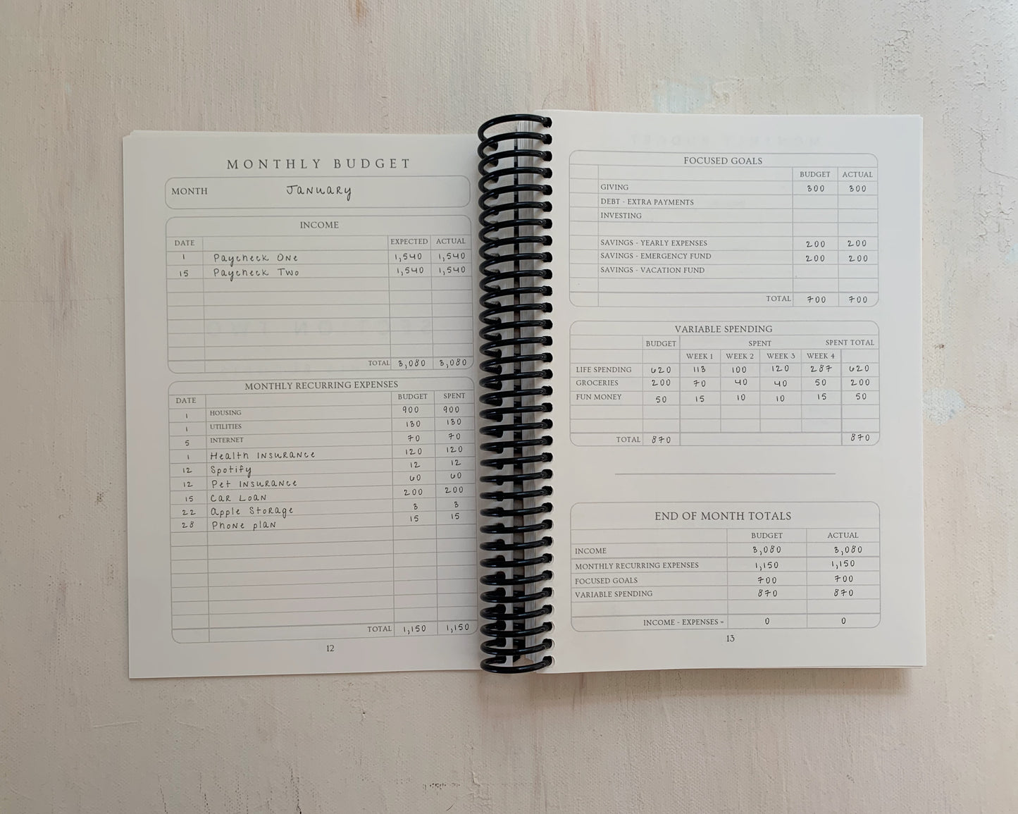 The Vacation Collection - Simply Minimal Budget Journal