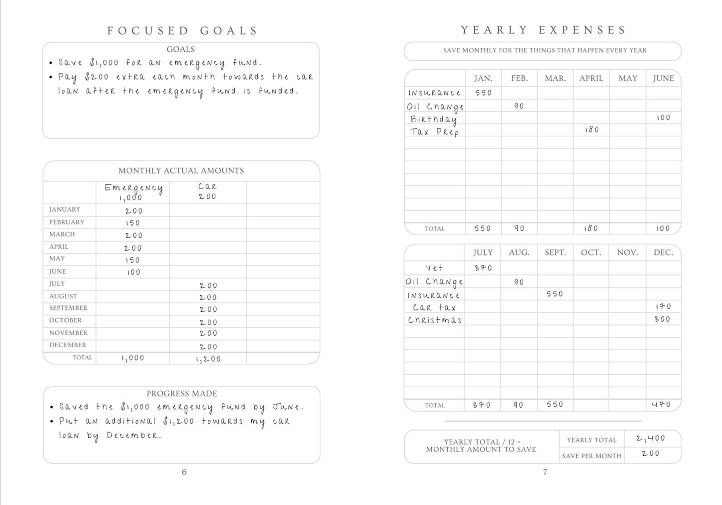 Financial planning document with focused goals and yearly expenses.