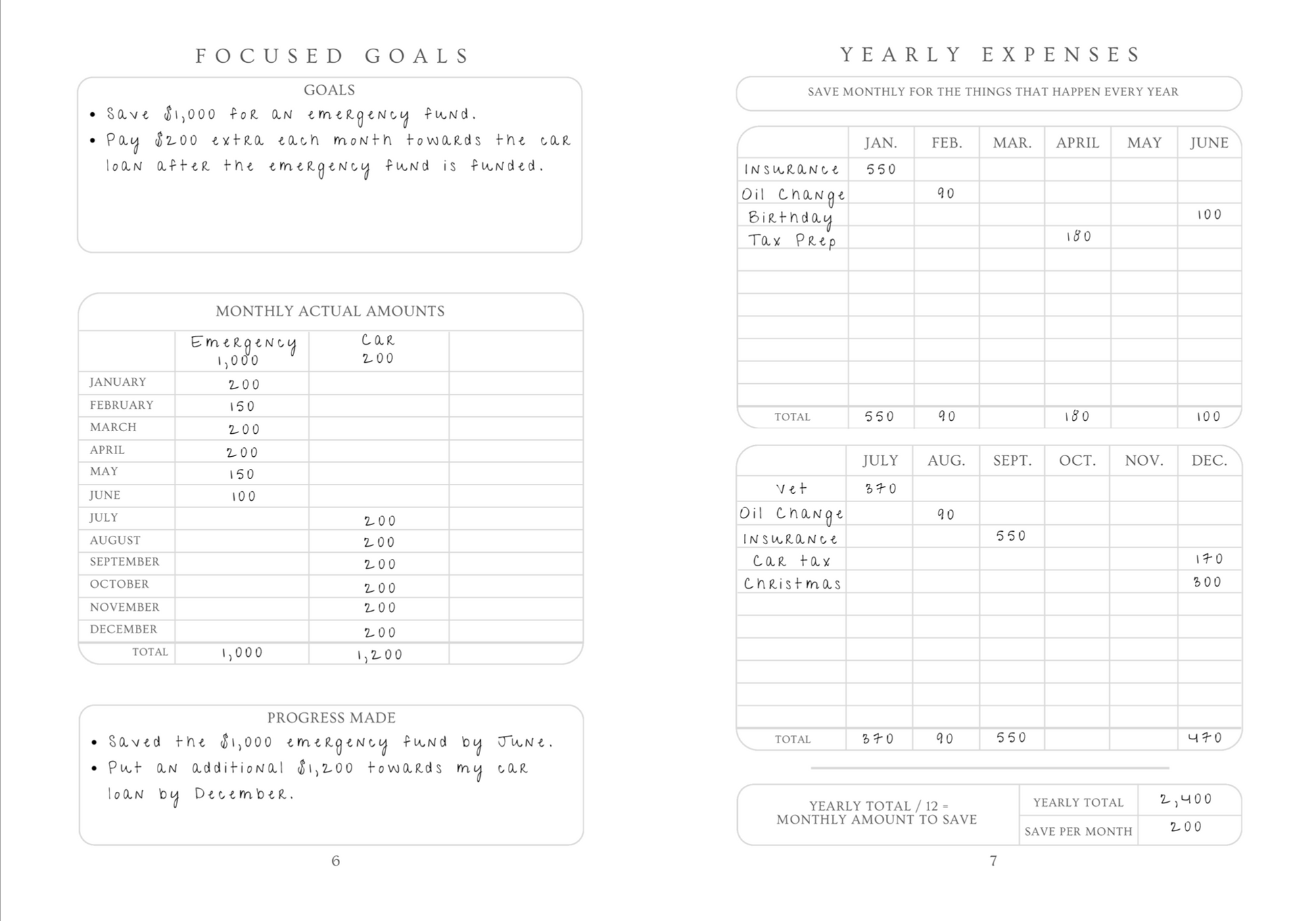 Financial planning document with focused goals and yearly expenses.